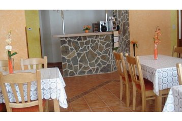 Slowakije Privát Vitanová, Exterieur